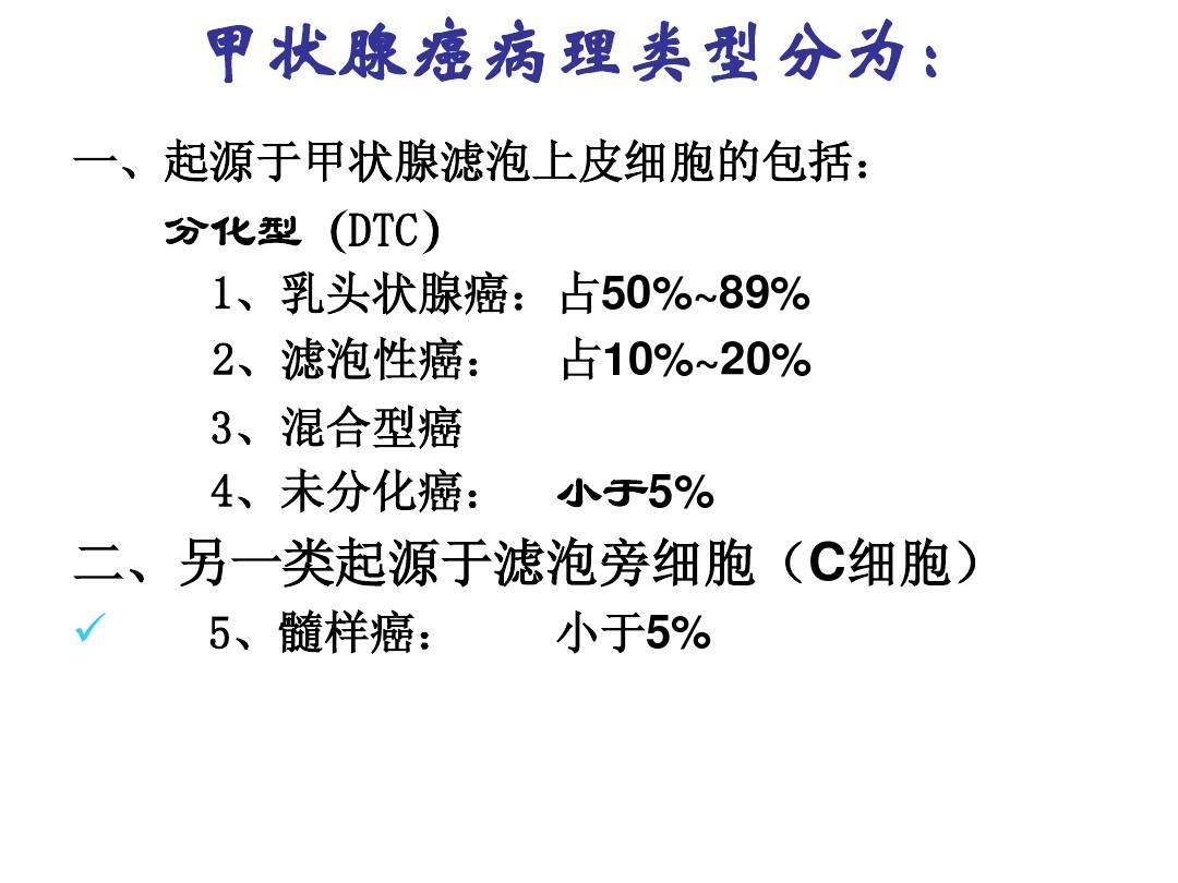 甲状腺癌分类.jpg