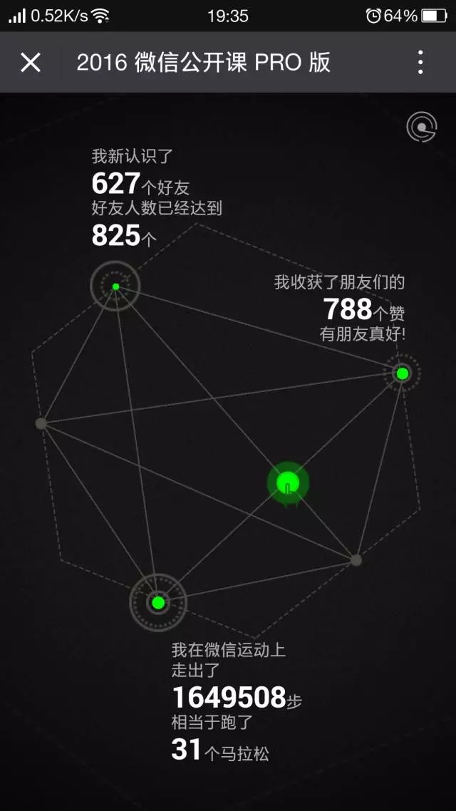 春雨医生