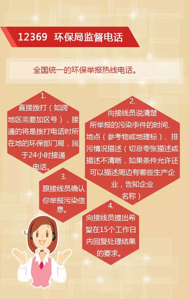 春雨医生