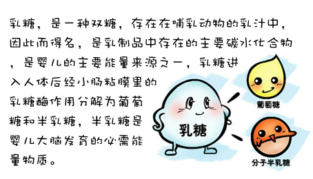 春雨医生