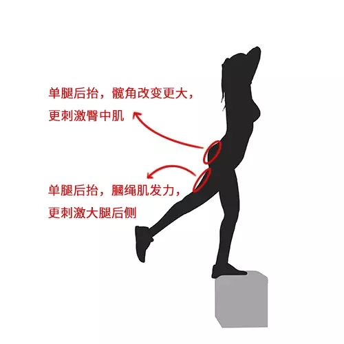 春雨医生