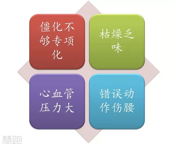 春雨医生