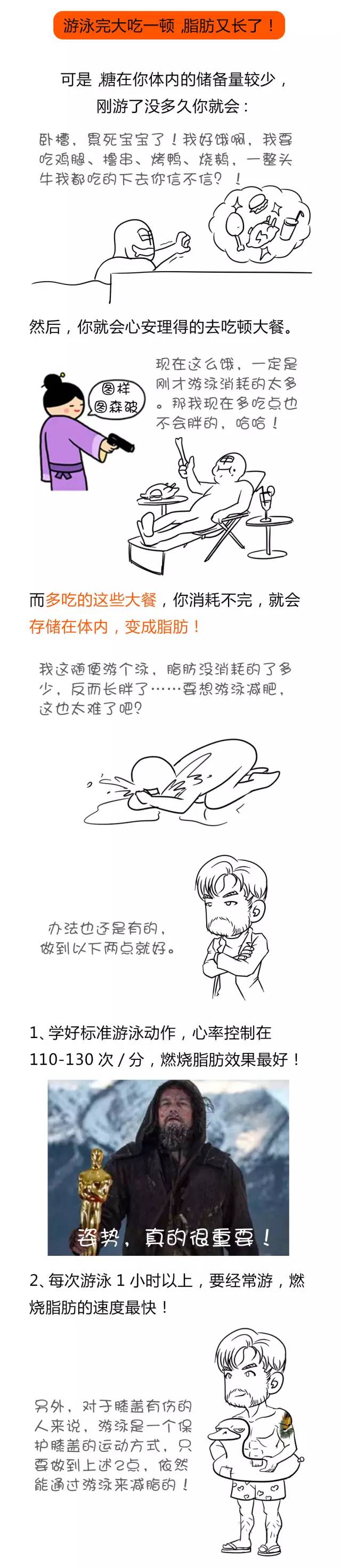 春雨医生