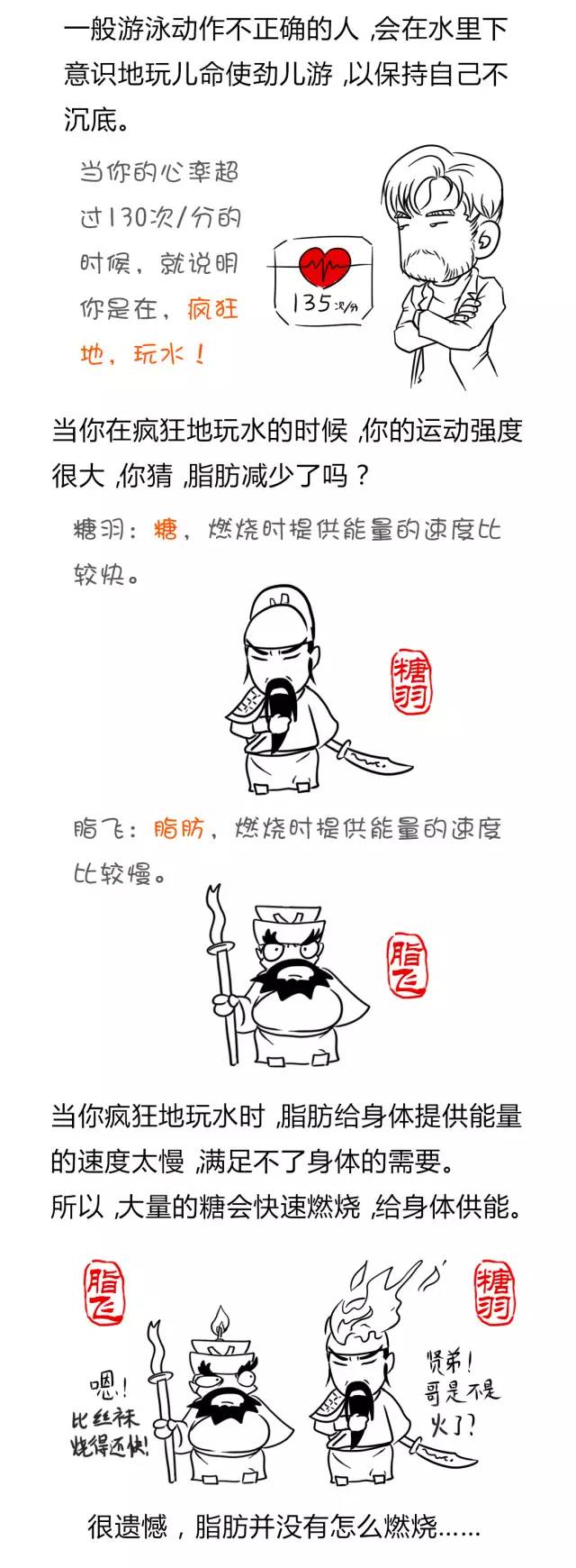 春雨医生