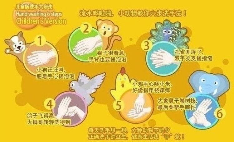 春雨医生