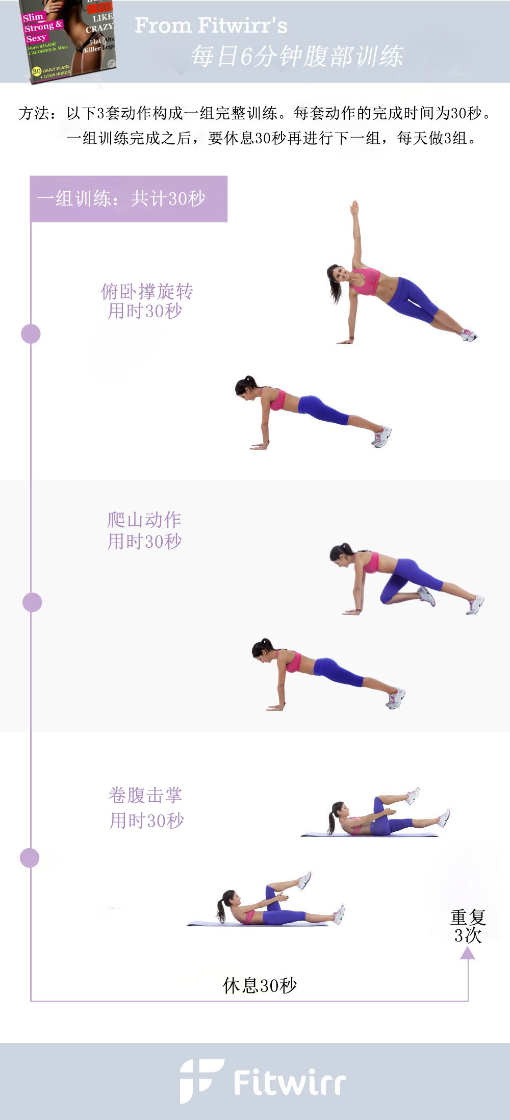 春雨医生
