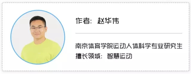 春雨医生