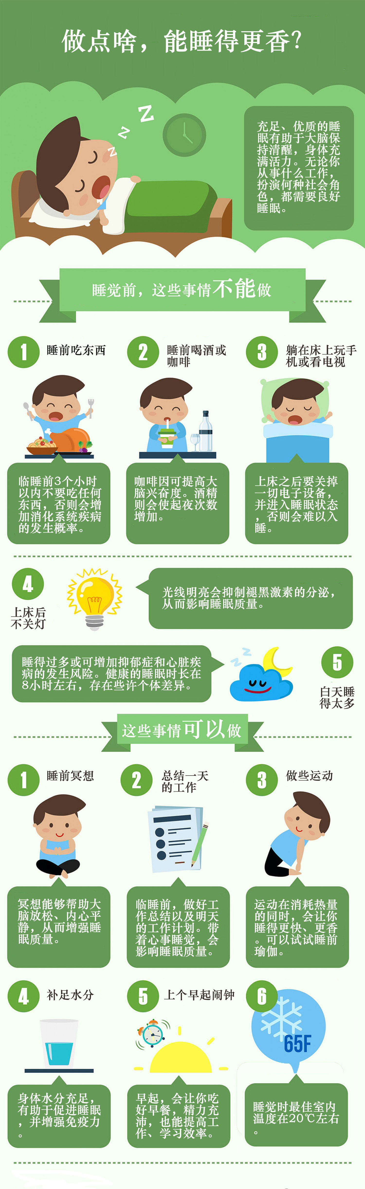 春雨医生 春雨医生