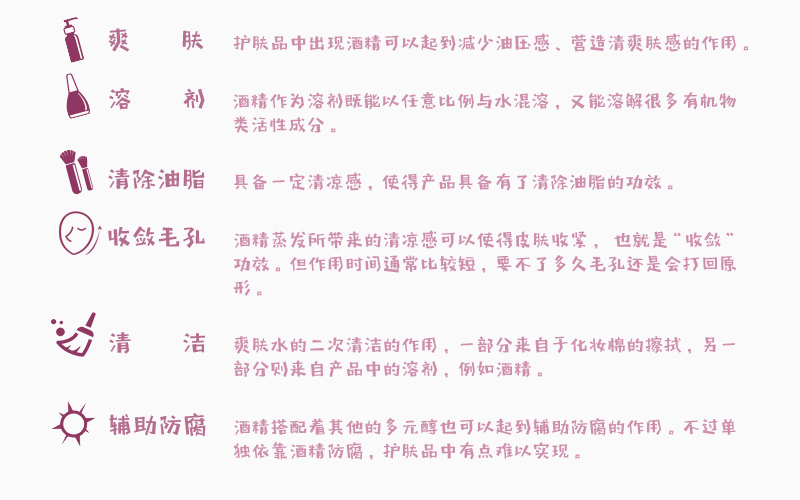 春雨医生