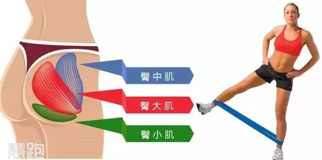 春雨医生