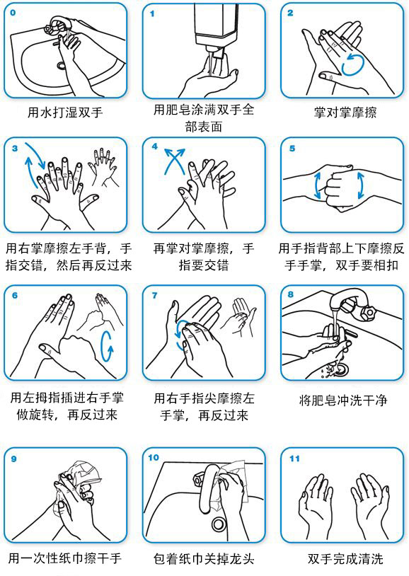 春雨医生