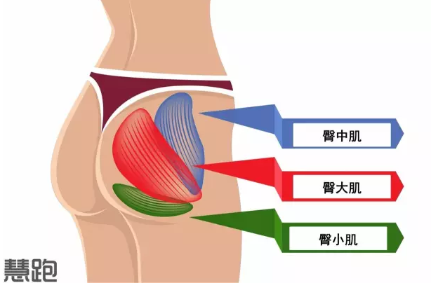 春雨医生