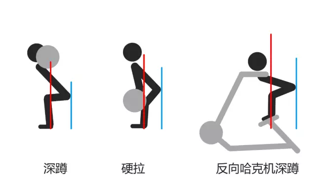 春雨医生