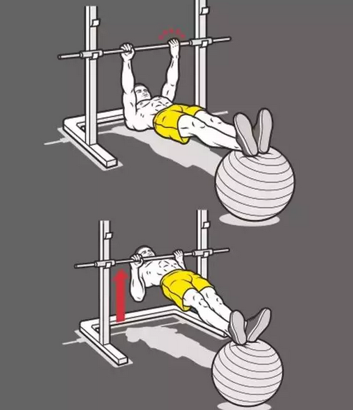 五,正反手抬脚仰卧垂悬臂屈伸