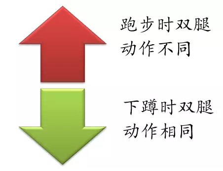 春雨医生