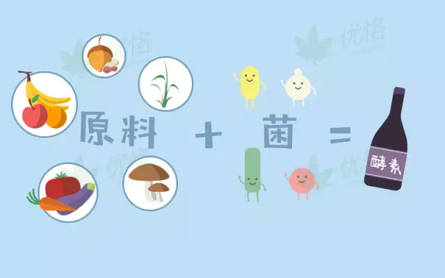 春雨医生