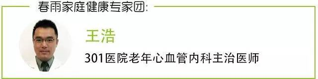 春雨医生