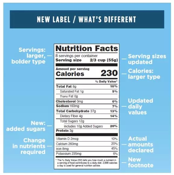 春雨医生 春雨医生