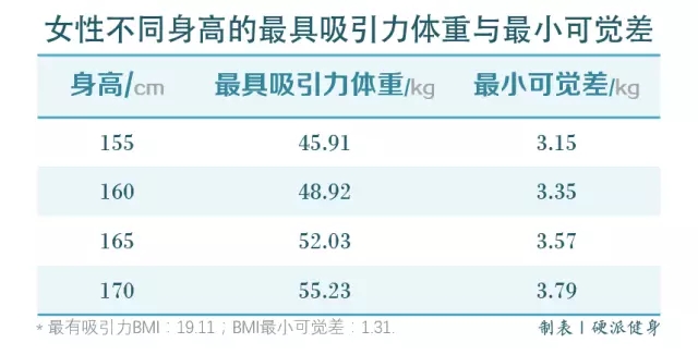春雨医生 春雨医生
