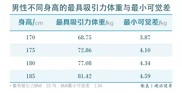 春雨医生 春雨医生