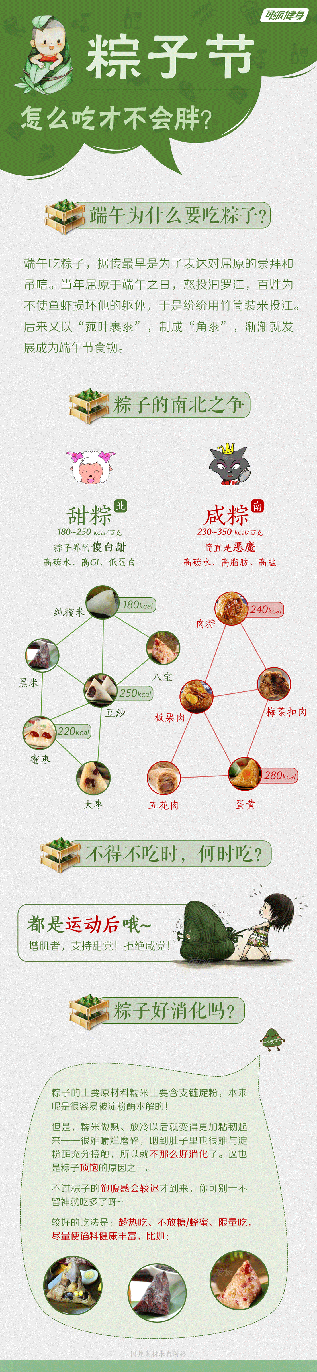 这样吃粽子不长肉还能吃出好身材