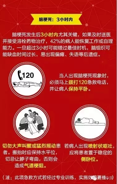春雨医生