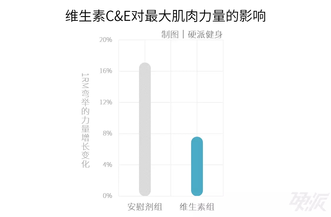 春雨医生