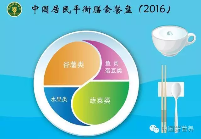 春雨医生 春雨医生