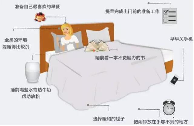 春雨医生