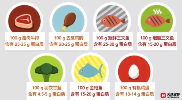 春雨医生