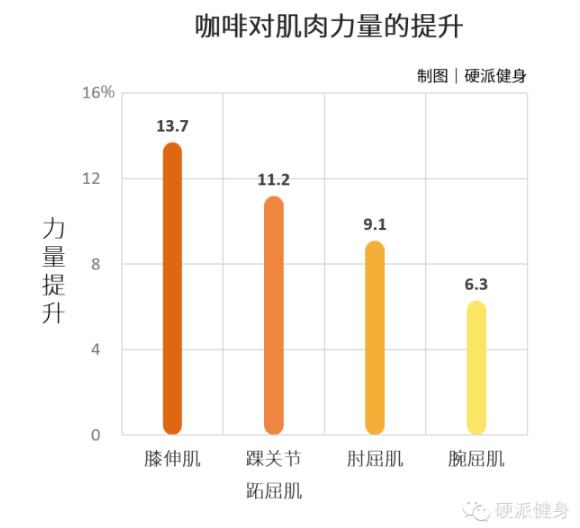 春雨医生 春雨医生