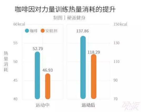 春雨医生 春雨医生