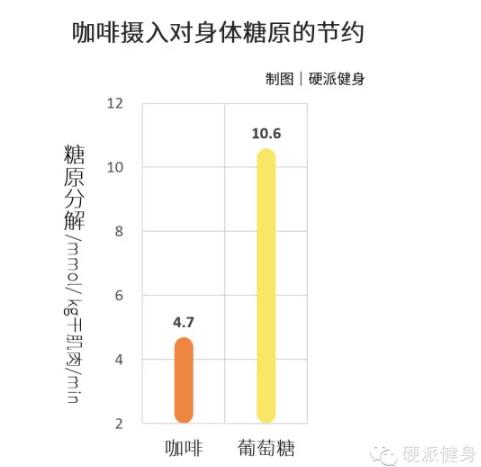 春雨医生 春雨医生