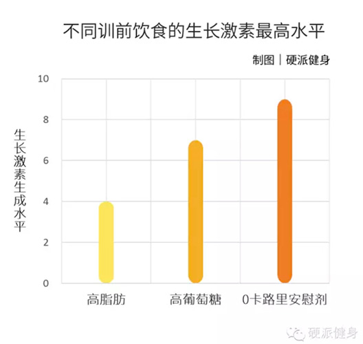 春雨医生