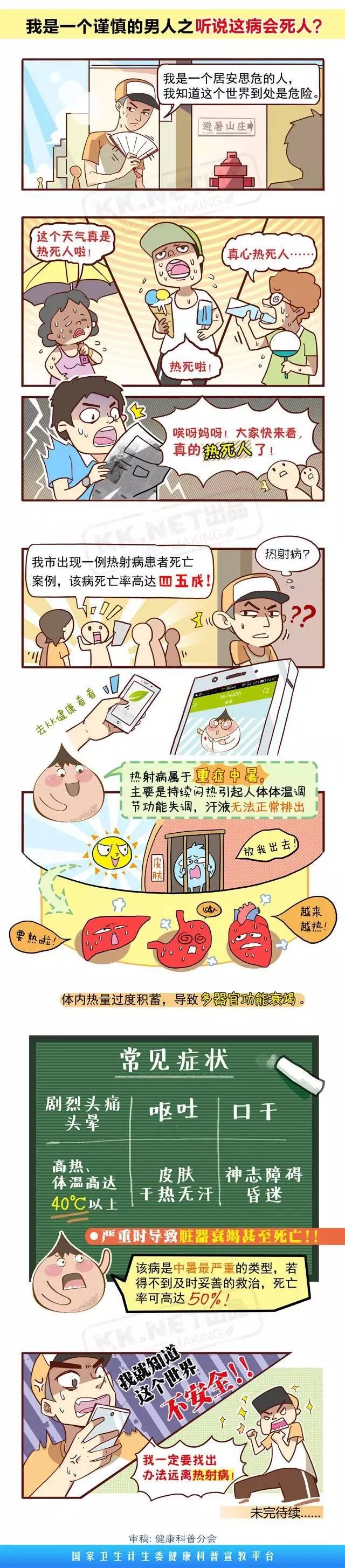 春雨医生