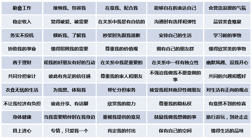 春雨医生 春雨医生