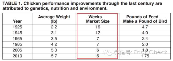 春雨医生 春雨医生
