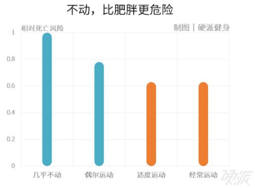 静止人口_中国人口转变与年龄结构研究的理性再认识(2)