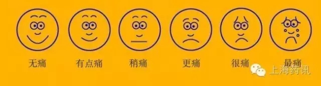 春雨醫(yī)生