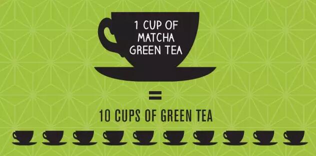 春雨医生 春雨医生