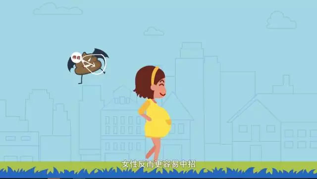 春雨醫(yī)生