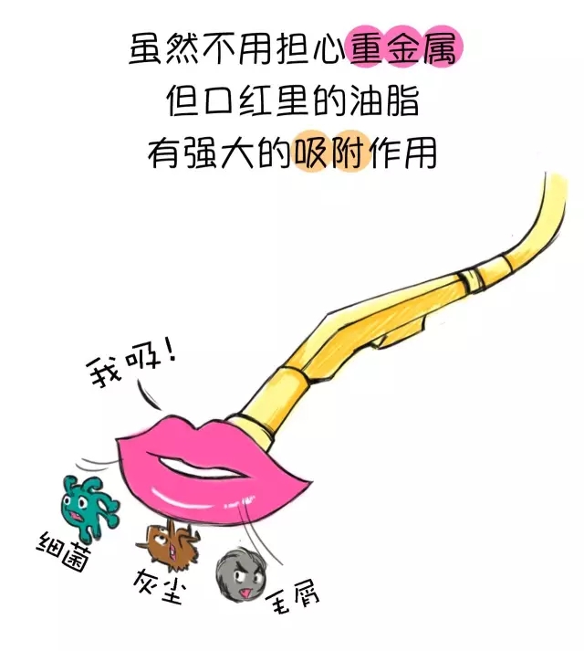 春雨医生