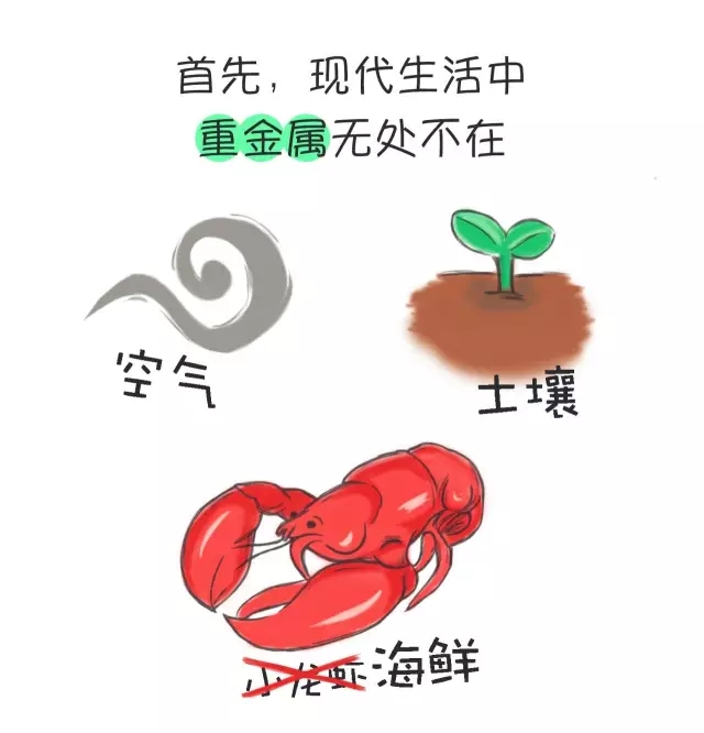 春雨医生