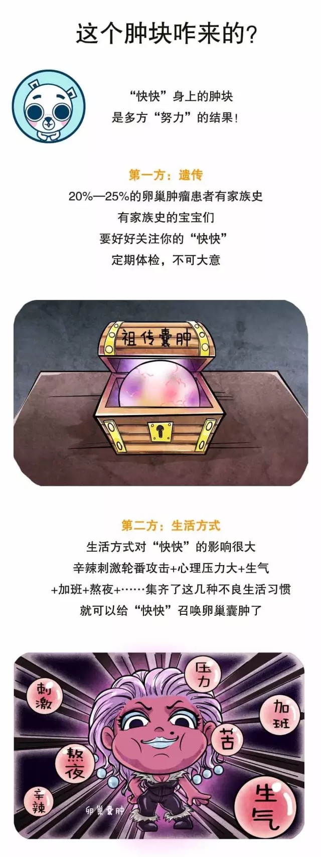 春雨医生