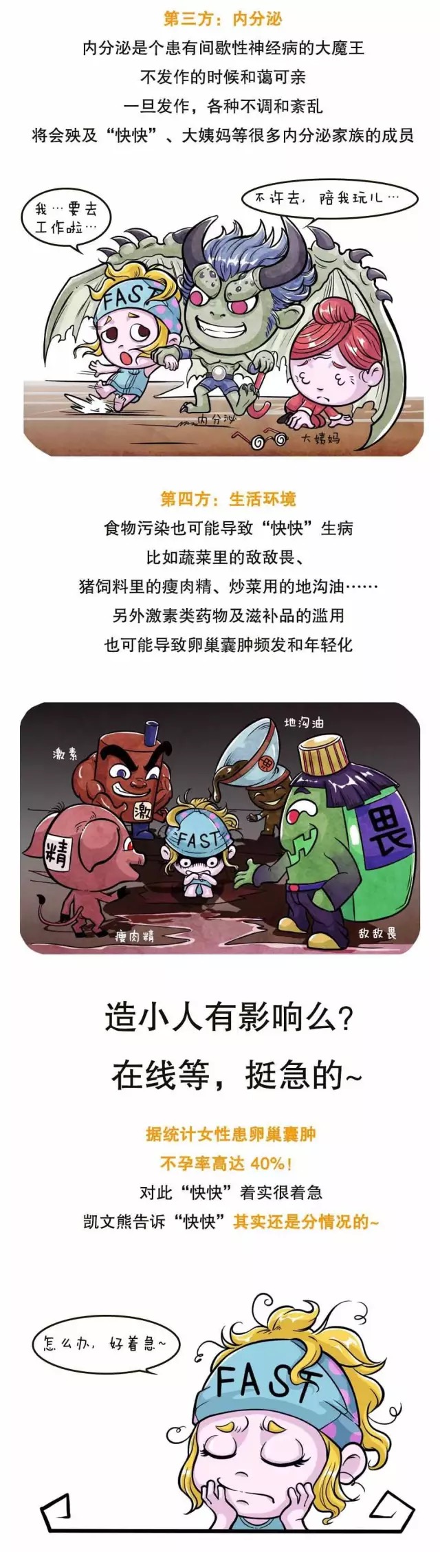 春雨医生