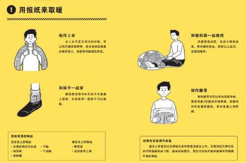 春雨医生 春雨医生