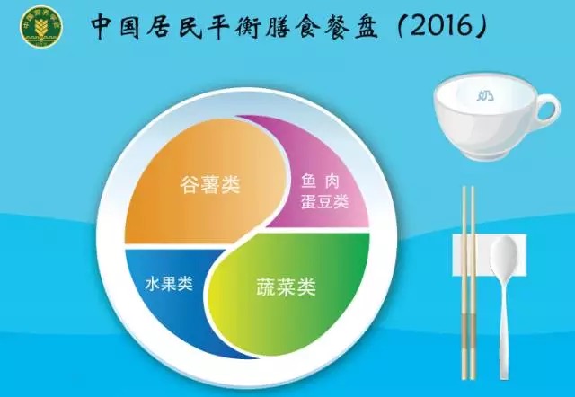 春雨医生 春雨医生