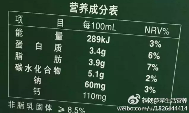 春雨医生