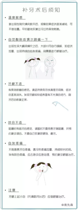 春雨医生