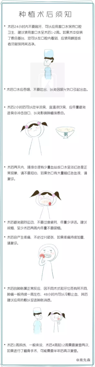 春雨医生